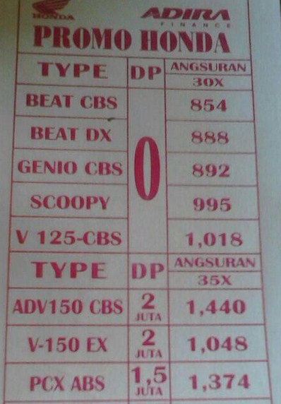 Brosur Kredit Motor Honda Adira 3
