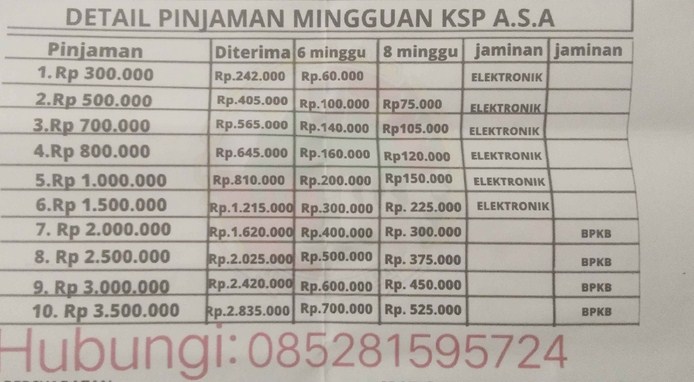 KSP ASA