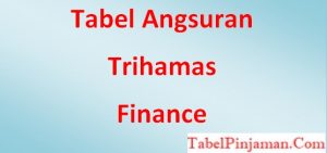 Tabel Trihamas Finance