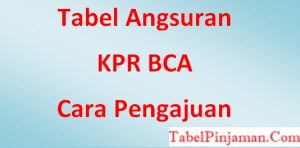 Tabel Angsuran KPR Bank BCA