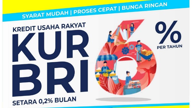 Syarat Top Up Pinjaman KUR BRI